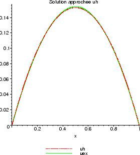 \includegraphics[width=0.5\textwidth]{CHAP1/uhp2}