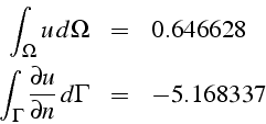 \begin{eqnarray*}
\int_{\Omega}u  d\Omega & = & 0.646628\\
\int_{\Gamma}\frac{\partial u}{\partial n}  d\Gamma & = & -5.168337\end{eqnarray*}