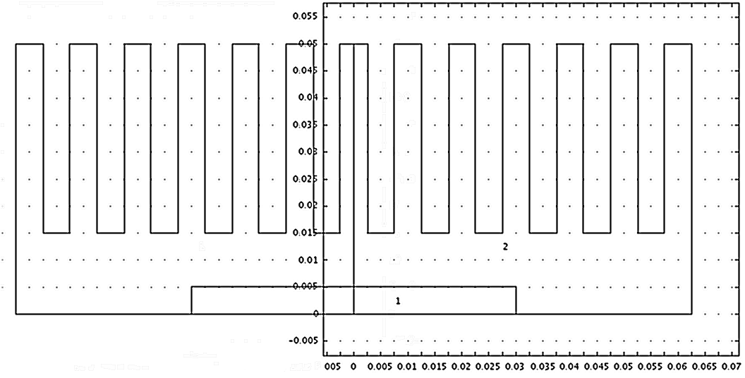 Image schema