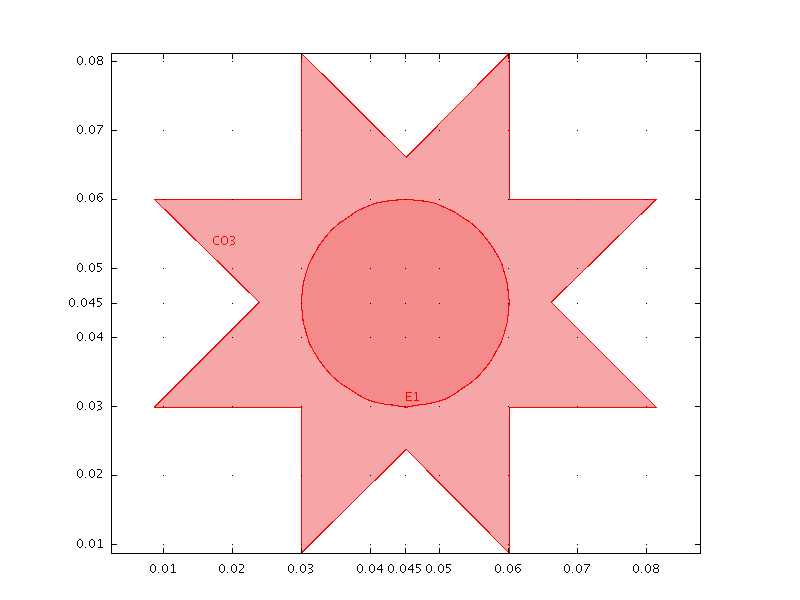 Image schema1