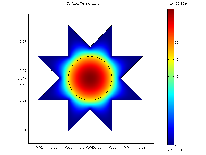 Image solution1