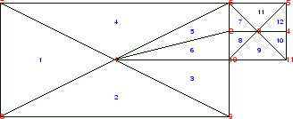 \includegraphics[width=0.6\textwidth]{CHAP4/mesh}