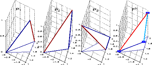 \includegraphics[width=0.9\textwidth,height=0.2\textheight]{CHAP4/base5}