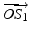 $\overrightarrow{OS_{1}}$