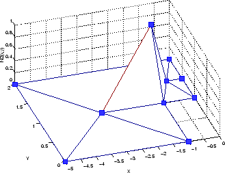 \includegraphics[width=0.6\textwidth]{CHAP4/fbase}