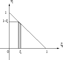 \includegraphics[width=0.4\textwidth]{CHAP4/integrale}