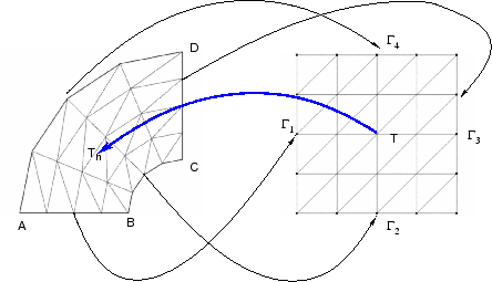 \includegraphics[width=0.8\textwidth]{CHAP4/quacou}