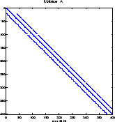 \includegraphics[width=0.3\textwidth]{CHAP4/matA}