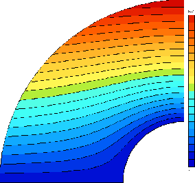 \includegraphics[width=0.6\textwidth]{CHAP4/cylindredat}