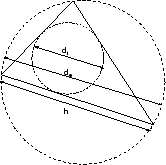 \includegraphics[width=0.3\textwidth]{CHAP4/triangle}