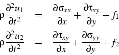 \begin{eqnarray*}
\rho\frac{\partial^{2}u_{1}}{\partial t^{2}} & = & \frac{\part...
...au_{xy}}{\partial x}+\frac{\partial\sigma_{yy}}{\partial y}+f_{2}\end{eqnarray*}