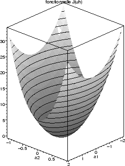 \includegraphics[scale=0.4]{CHAP2/jh}