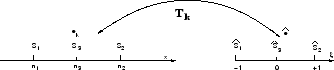 \includegraphics[width=0.6\textwidth]{CHAP3/element2}