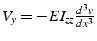 $V_{y}=-EI_{zz}\frac{d^{3}v}{dx^{3}}$