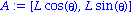 A := [L*cos(theta), L*sin(theta)]