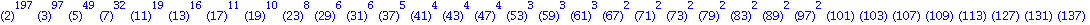 (2)^197*(3)^97*(5)^49*(7)^32*(11)^19*(13)^16*(17)^11*(19)^10*(23)^8*(29)^6*(31)^6*(37)^5*(41)^4*(43)^4*(47)^4*(53)^3*(59)^3*(61)^3*(67)^2*(71)^2*(73)^2*(79)^2*(83)^2*(89)^2*(97)^2*(101)*(103)*(107)*(1...