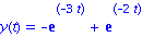 y(t) = -exp(-3*t)+exp(-2*t)