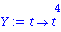 Y := proc (t) options operator, arrow; t^4 end proc