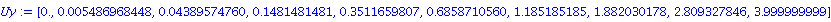 Uy := vector([0., 0.5486968448e-2, 0.4389574760e-1, .1481481481, .3511659807, .6858710560, 1.185185185, 1.882030178, 2.809327846, 3.999999999])