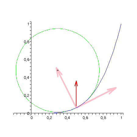 [Plot]