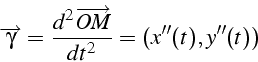 \begin{displaymath}
\overrightarrow{\gamma}=\frac{d^{2}\overrightarrow{OM}}{dt^{2}}=(x''(t),y''(t))\end{displaymath}