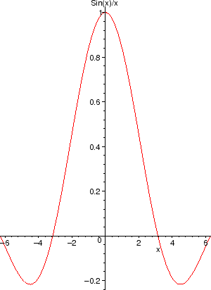 \includegraphics[scale=0.5]{CHAP1/fig1}