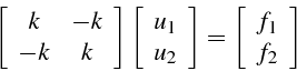 \begin{displaymath}
\left[\begin{array}{cc}
k & -k\\
-k & k\end{array}\right]\l...
...right]=\left[\begin{array}{c}
f_{1}\\
f_{2}\end{array}\right]
\end{displaymath}