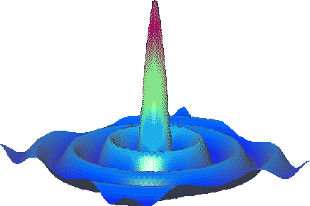 \includegraphics[width=0.8\textwidth]{plot3D}